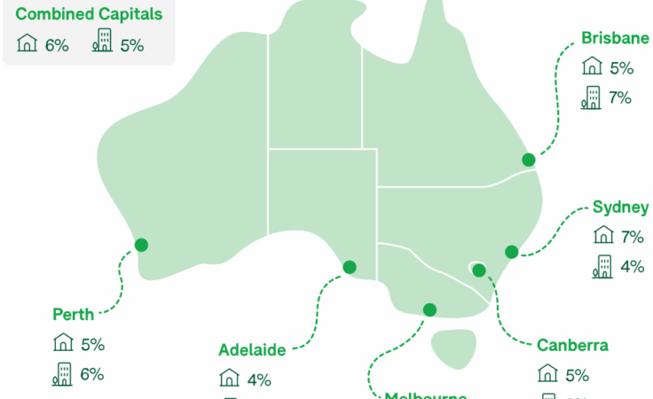Australia's Cooling Housing Market: Why Falling Prices Might Actually Be the Win the Country Needs