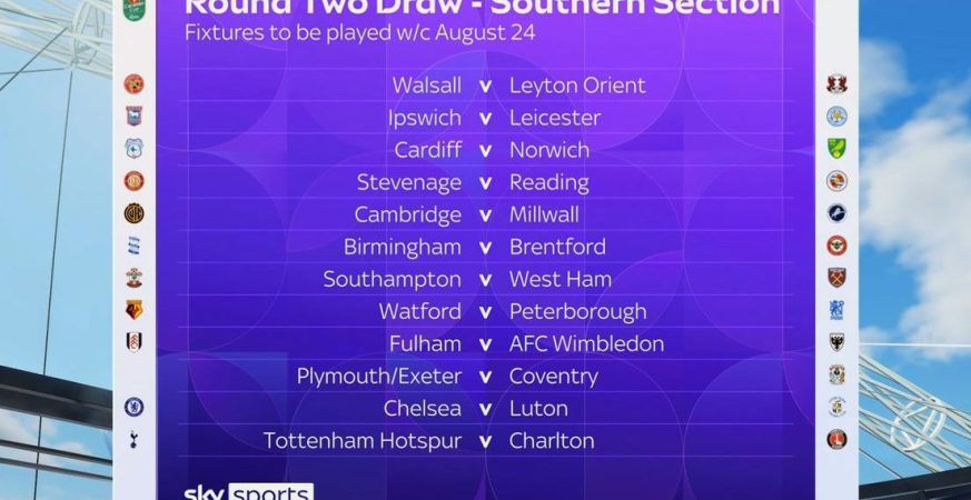 Carabao Cup Second Round Draw: Forest Face Leeds Again, Chelsea Host Luton and Moyes Returns to His Roots
