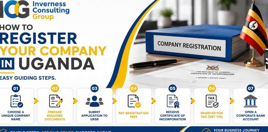 Uganda's Business Registry Gets a New Sheriff as Five Senior Officials Are Shown the Door — news