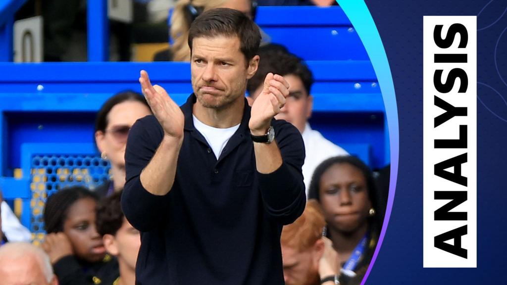 Xabi Alonso's Three-Man Defence: The System That Could Hand Chelsea the Premier League Crown